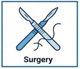 Surgery