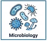 Microbiology